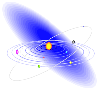 sistemasolare
